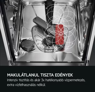 Встраиваемая посудомоечная машина AEG FSB53907Z фото 4 в Тюмени