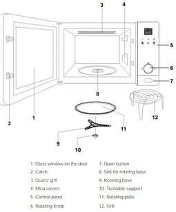 Встраиваемая микроволновая печь Тека ML 8200 BIS NIGHT RIVER BLACK фото 3 в Тюмени Встраиваемая микроволновая печь Teka ML 8200 BIS NIGHT RIVER BLACK фото 3 в Тюмени