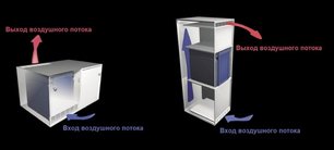 Встраиваемый минибар Dometic DS 600 BI фото 2 в Тюмени