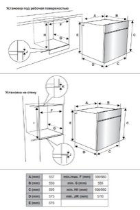 Духовой шкаф Jacky`s JO EB7535 фото 2 в Тюмени