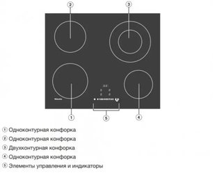 Варочная панель Miele KM 6540 FR с витрины новая фото 3 в Тюмени