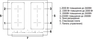Индукционная варочная панель Haier HHY-Y64FFVB фото 3 в Тюмени
