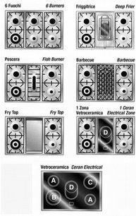 Варочный центр Restart ELG 090 g фото 2 в Тюмени
