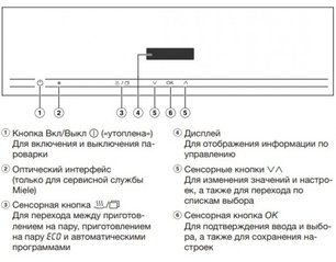 Встраиваемая пароварка Miele DG2840 GRGR фото 4 в Тюмени