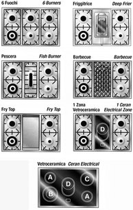 Варочный центр Restart ELG 028 g фото 4 в Тюмени