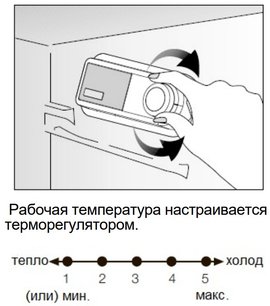 Встраиваемый холодильник Куперсбуш FK 4545.0i фото 4 в Тюмени Встраиваемый холодильник Kuppersbusch FK 4545.0i фото 4 в Тюмени