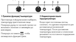 Конвекционная печь Смег ALFA420H-2 фото 4 в Тюмени Конвекционная печь Smeg ALFA420H-2 фото 4 в Тюмени