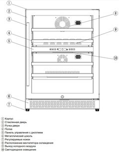 Встраиваемый винный шкаф Грауде FWK 80.1 фото 2 в Тюмени Встраиваемый винный шкаф Graude FWK 80.1 фото 2 в Тюмени
