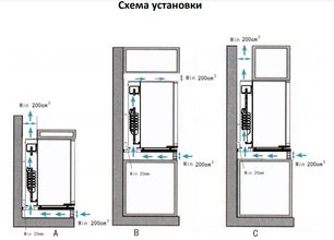 Винный шкаф Cold Vine MCA-38B фото 4 в Тюмени