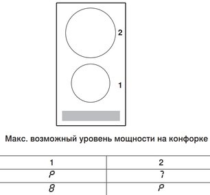 Варочная панель V-ZUG CookTop V2000 I302 CTI2T-31160 фото 4 в Тюмени
