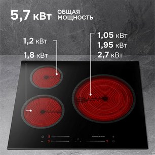 Варочная поверхность Zigmund & Shtain CN 53.4 B фото 2 в Тюмени
