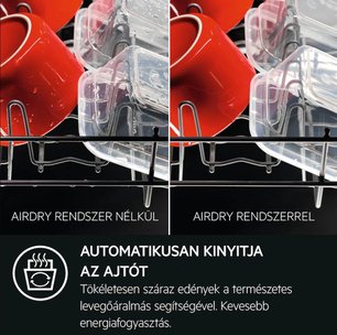 Встраиваемая посудомоечная машина AEG FSB53907Z фото 2 в Тюмени
