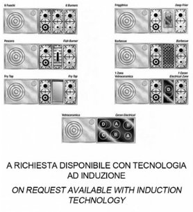 Варочный центр Restart GGL 190 g фото 3 в Тюмени