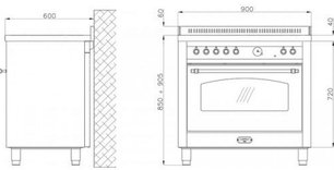 Варочный центр Lofra RSD96MFTE/5I Br фото 4 в Тюмени
