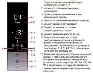 Холодильник Vestfrost VF 492 EB фото 3 в Тюмени
