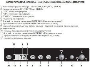 Винный шкаф IP NCK 2501 CF фото 4 в Тюмени