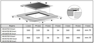 Индукционная варочная панель Korting HIB 95750 BW Smart фото 4 в Тюмени