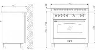 Варочный центр Lofra RLVD96MFTE/5I Br фото 4 в Тюмени