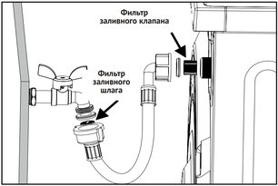 Стиральная машина Кертинг KWM 44D1460 фото 4 в Тюмени Стиральная машина Korting KWM 44D1460 фото 4 в Тюмени