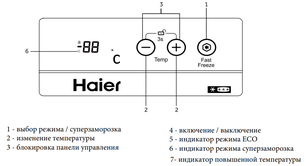 Морозильный ларь Haier HCE319R фото 3 в Тюмени