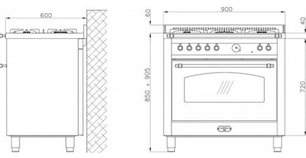 Варочный центр Lofra RNMD96MFTE BR фото 3 в Тюмени