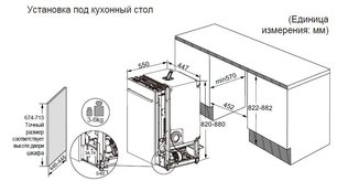 Встраиваемая посудомоечная машина Хайер DW10-198BT3RU фото 4 в Тюмени Встраиваемая посудомоечная машина Haier DW10-198BT3RU фото 4 в Тюмени
