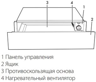 Встраиваемый подогреватель посуды Smeg CPR115B3 фото 3 в Тюмени
