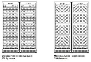 Винный шкаф Dometic C125G Double Classic фото 2 в Тюмени