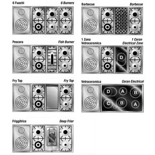 Варочный центр Restart GGL 255 g фото 2 в Тюмени