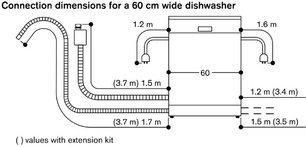 Встраиваемая посудомоечная машина Гаггенау DF260101 фото 4 в Тюмени Встраиваемая посудомоечная машина Gaggenau DF260101 фото 4 в Тюмени