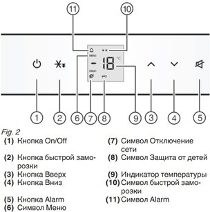 Встраиваемый морозильник Фауцуг Iglu 60i FR6T-51077 фото 3 в Тюмени Встраиваемый морозильник V-ZUG Iglu 60i FR6T-51077 фото 3 в Тюмени