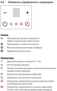 Встраиваемая в столешницу вытяжка Фауцуг DSMS фото 2 в Тюмени Встраиваемая в столешницу вытяжка V-ZUG DSMS фото 2 в Тюмени