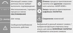 Кофемашина Nivona CafeRomantica NICR 799 фото 4 в Тюмени