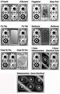 Варочный центр Restart ELG 100 g фото в Тюмени