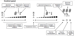 Варочная панель Zigmund Shtain CIS 555.75 BK фото 3 в Тюмени