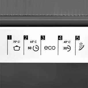 Встраиваемая посудомоечная машина Шауб Лоренц SLG VI6120 фото 4 в Тюмени Встраиваемая посудомоечная машина Schaub Lorenz SLG VI6120 фото 4 в Тюмени