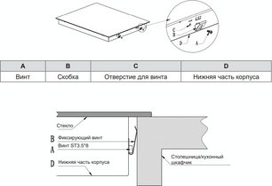 Варочная панель Haier HHY-Y64BFVB фото 4 в Тюмени