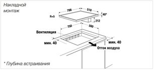 Индукционная варочная панель с вытяжкой Куперсбуш KMI 8560.0 SR фото 2 в Тюмени Индукционная варочная панель с вытяжкой Kuppersbusch KMI 8560.0 SR фото 2 в Тюмени