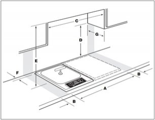 Фритюрница Вольф ICBIF15/S фото 3 в Тюмени Фритюрница Wolf ICBIF15/S фото 3 в Тюмени