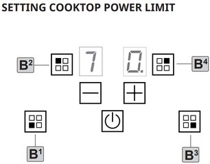 Индукционная варочная панель Barazza 1PIDG64N фото 3 в Тюмени