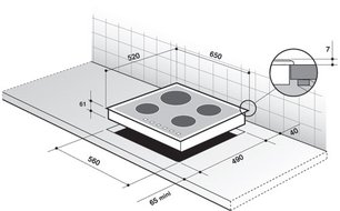 Независимая варочная панель De Dietrich DTI 705 W фото 3 в Тюмени