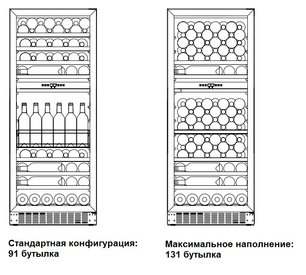 Винный шкаф Dometic E91FG Red фото 4 в Тюмени