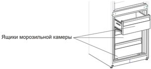 Холодильник Schaub Lorenz SLUS379W4E фото 4 в Тюмени