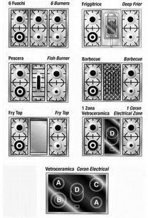 Варочный центр Restart ELG 022 g фото 2 в Тюмени