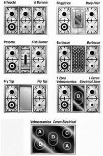 Варочный центр Restart ELG 046 g фото 4 в Тюмени