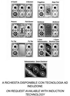 Варочный центр Restart ELG 322 фото 2 в Тюмени