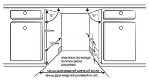 Встраиваемая посудомоечная машина Кертинг KDI 45340 фото 4 в Тюмени Встраиваемая посудомоечная машина Korting KDI 45340 фото 4 в Тюмени