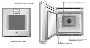 Духовой шкаф Гаггенау BO 271-131 фото 4 в Тюмени Духовой шкаф Gaggenau BO 271-131 фото 4 в Тюмени