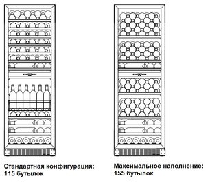Винный шкаф Dometic E115FG Elegance фото 2 в Тюмени