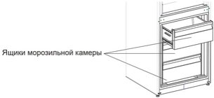 Холодильник Шауб Лоренц SLUS379X4E фото 4 в Тюмени Холодильник Schaub Lorenz SLUS379X4E фото 4 в Тюмени